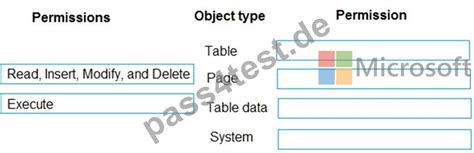 MB-800-Deutsch Online Prüfung.pdf