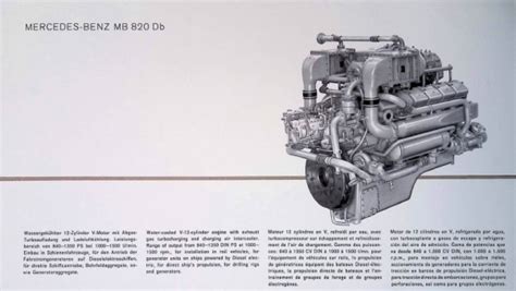 MB-820 Demotesten.pdf