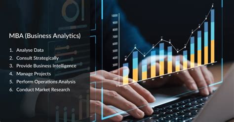 MBA in Analytics & Big Data MBA in Analytics & Data Management