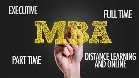 MBA in Marketing: Type of Programs and Top …