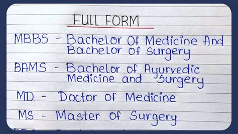 MBBS Full Form MBBS Full Form In Medical MBBS Long Form