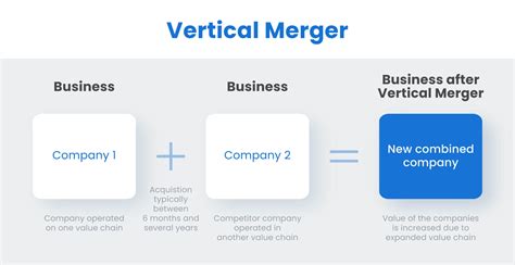 MBH ESTABLISHES A NEW ENGINEERING VERTICAL WITH ACQUISITION OF …