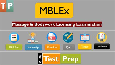 MBLEx Online Test