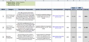 MBOs Demystified - Shockwave Innovations