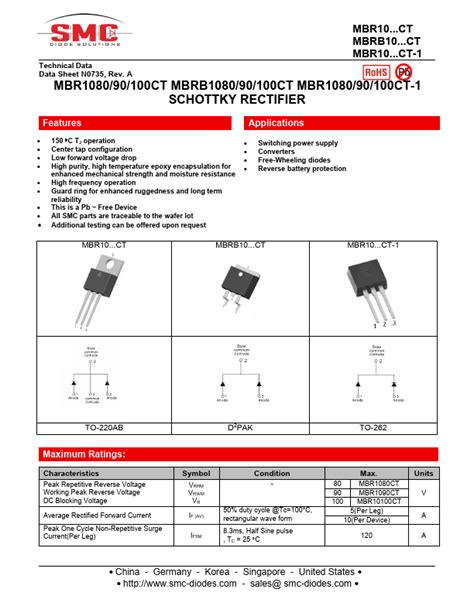 MBR10100CT Datasheet, PDF - Alldatasheet