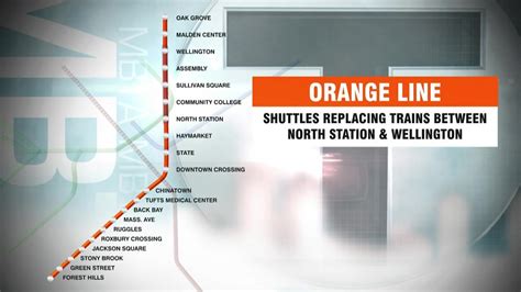 MBTA: Shuttle buses to replace Orange Line trains between North Station and Wellington