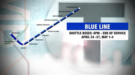 MBTA announces schedule for replacing Blue Line trains with buses overnight