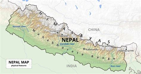 MC Year 10 Geography - Nepal