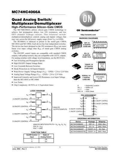 MC74HC4066A - Quad Analog …