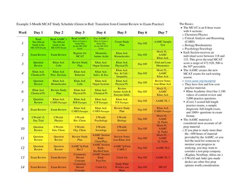 MCAT Study Schedule How to Build + Examples