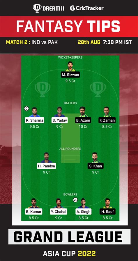 MCI vs NEW Dream11 Prediction, Dream Team Today, Fantasy …