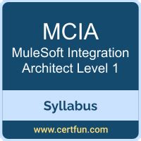 MCIA-Level-1 Prüfungs Guide