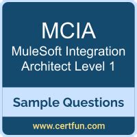 MCIA-Level-1 Prüfungs Guide