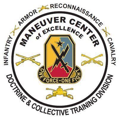 MCoE Doctrine and Collective Training Division on Twitter: "So …