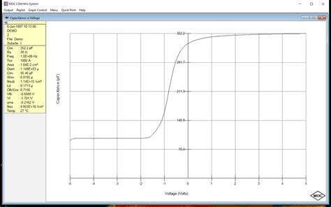 MDC-Your CV Plotter Source