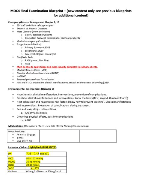 MDC4_Final_Study_Guide Teaching Resources