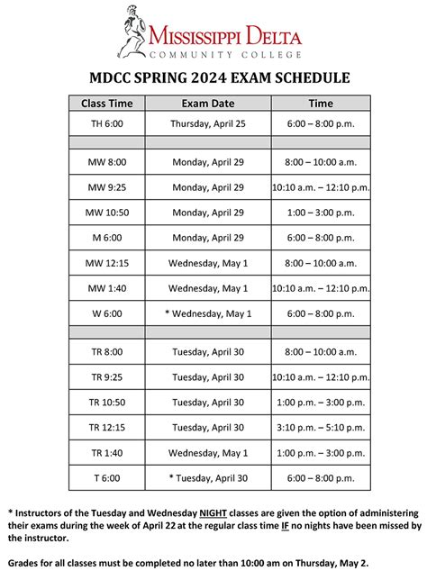 MDCC Spring 2023 Exam Schedule