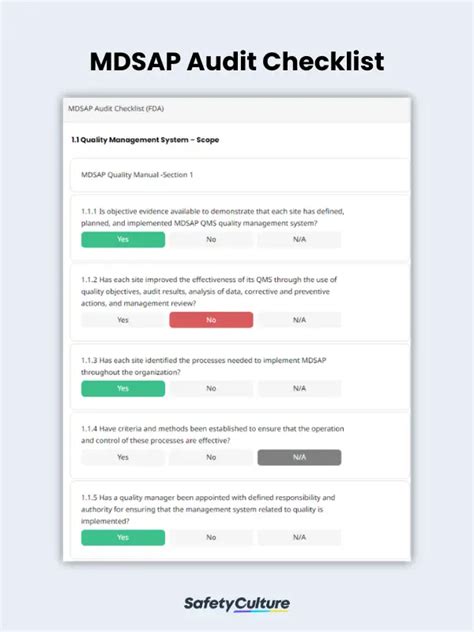 MDSAP Audit Checklist: Free PDF Download SafetyCulture