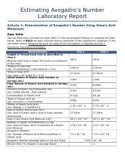 ME256 Lab Report: Estimating Avogadro's Number & Density - wintechmobiles.com