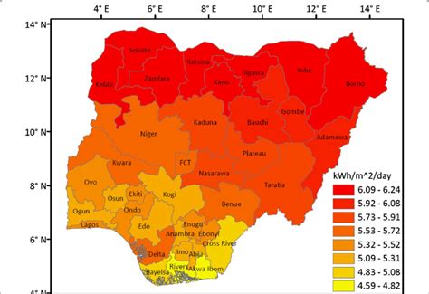 MEASUREMENTS OF GLOBAL SOLAR RADIATION IN NIGERIA - wintechmobiles.com
