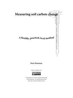 Measuring soil carbon change - raincitystudios.com