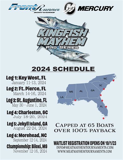 MEAT MAYHEM - The 2024 Kingfish Mayhem Pro Series.