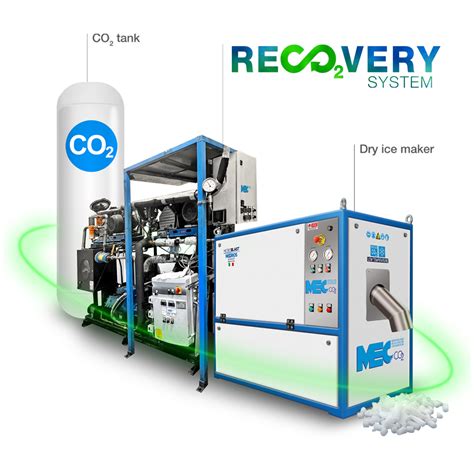 MECCRIOS CO2 Recovery System