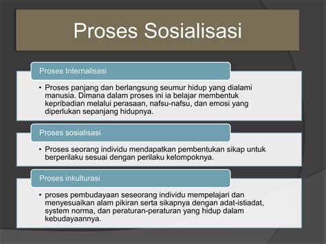 Media sosialisasi paling awal yang dialami manusia adalah.... m edia ... - wintechmobiles.com