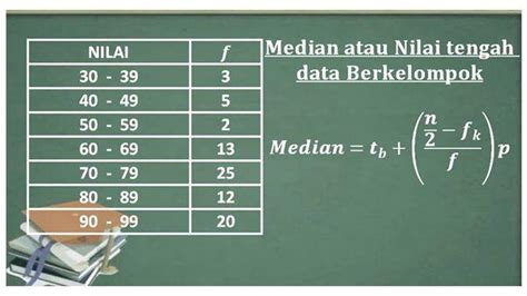 Median Kumpulan Data - wintechmobiles.com