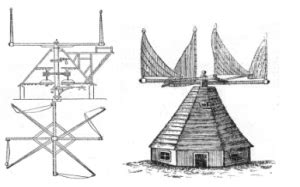 Medieval and Early Modern Windmill Technology - wintechmobiles.com