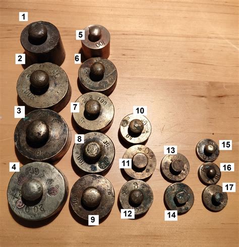 Medieval Apothecary Weights and Measures: The Principal Units of ... - wintechmobiles.com
