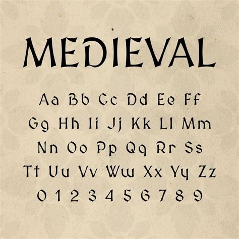 Medieval Shields Fonts - FontSpace - muktibox.com