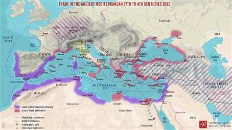 Mediterranean Trade: Historical Roots and Modern Dynamics - wintechmobiles.com
