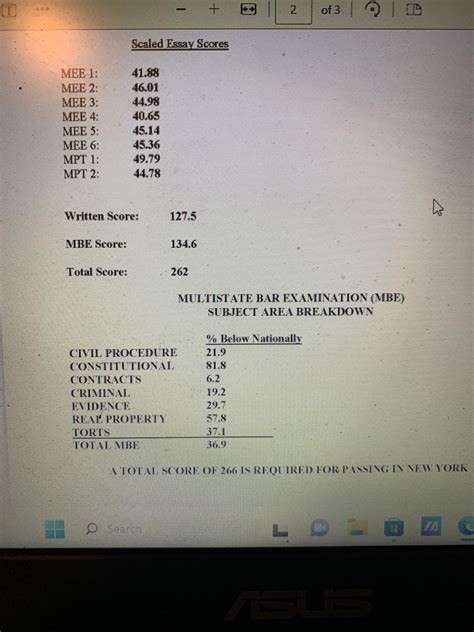 MEE Scoring : r/barexam - coolestguyplanet.net