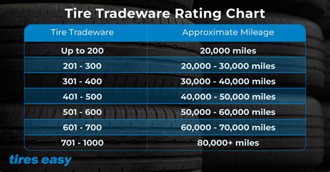 Mega Rate Code Tread - Page 2 - FlyerTalk Forums - coolestguyplanet.net