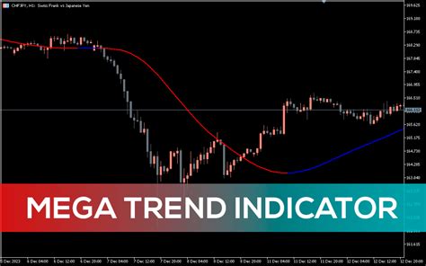 Mega Trend Group. - coolestguyplanet.net