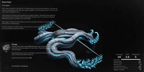 Meidra emang jos#meidra #indonesianidol - muktibox.com