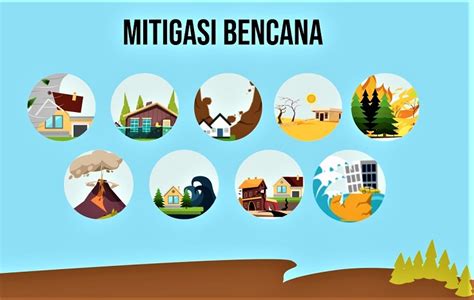 Melakukan Pencegahan untuk Bencana Alam - wintechmobiles.com