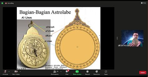 Memahami Astrolabe dalam Keilmuwan Astronomi - wintechmobiles.com