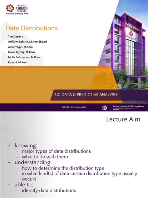 Memahami Distribusi Data - LinkedIn Indonesia - wintechmobiles.com