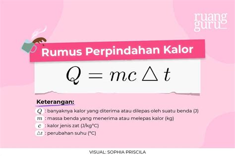 Memahami Pengertian Kalor dan Rumus-Rumusnya - wintechmobiles.com
