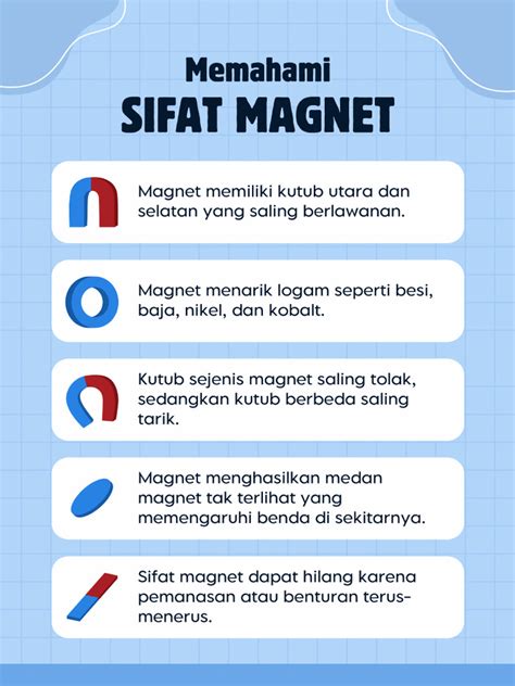 Memahami Sifat-sifat Magnet - Media Indonesia - wintechmobiles.com