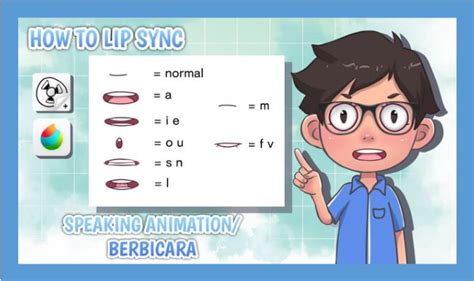 Membuat Animasi Stop-Motion Lip Sync dengan Scratch - muktibox.com
