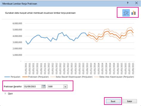 Membuat perkiraan di Excel untuk Windows - Dukungan Microsoft - wintechmobiles.com