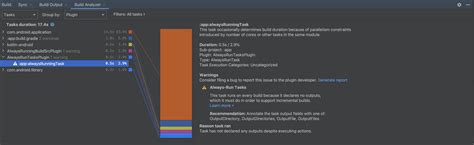 Memecahkan masalah Android Studio - coolestguyplanet.net
