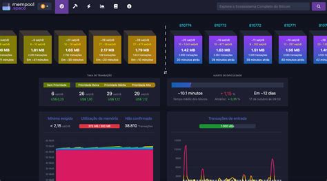 Mempool - coolestguyplanet.net
