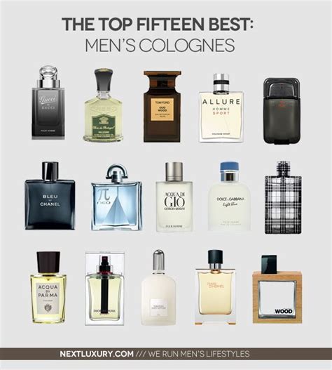 Men's Cologne - Top Brands & Best Sellers - muktibox.com