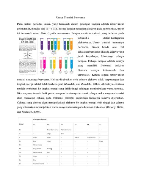 Mengapa unsur transisi berwarna - wintechmobiles.com