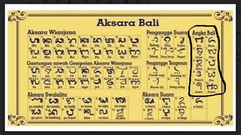 Mengenal aksara "Fu" untuk sambut Tahun Baru Imlek - muktibox.com