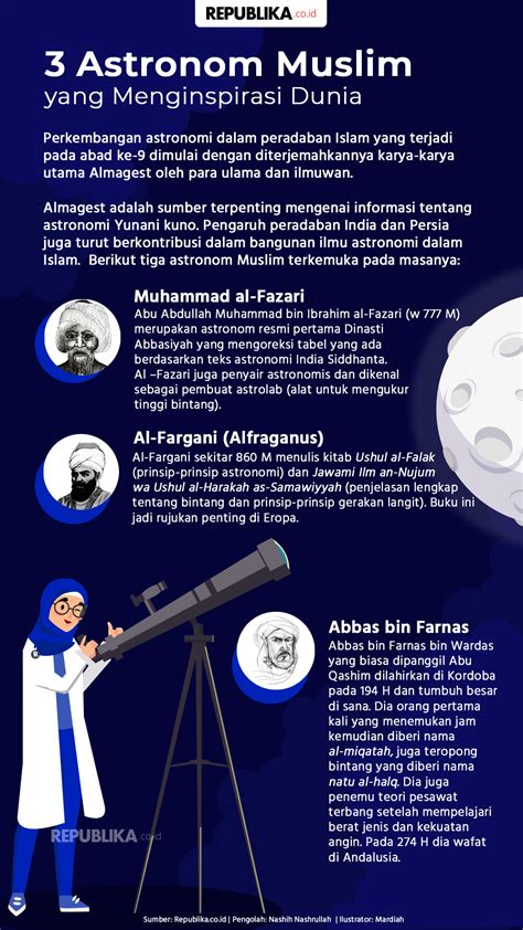 Mengenal Astronom Muslim Paling Awal - Republika Online - wintechmobiles.com